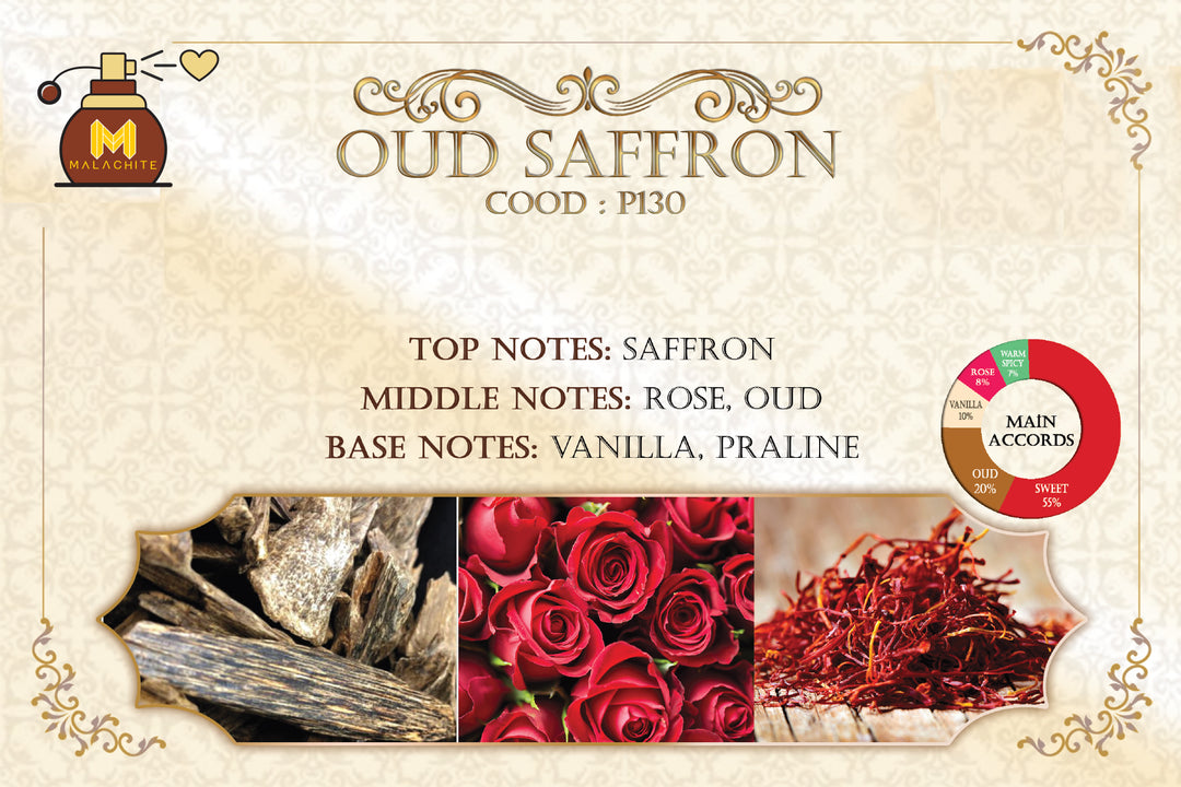 Oud Saffron oils 12ml