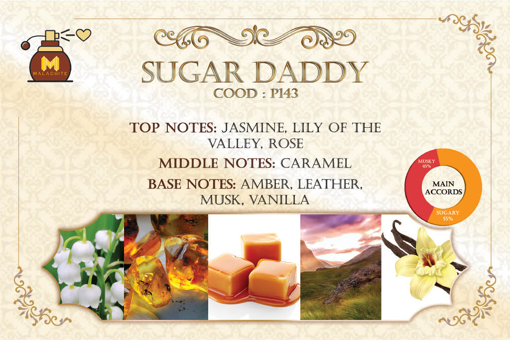 Sugar Daddy oil perfume 12ml